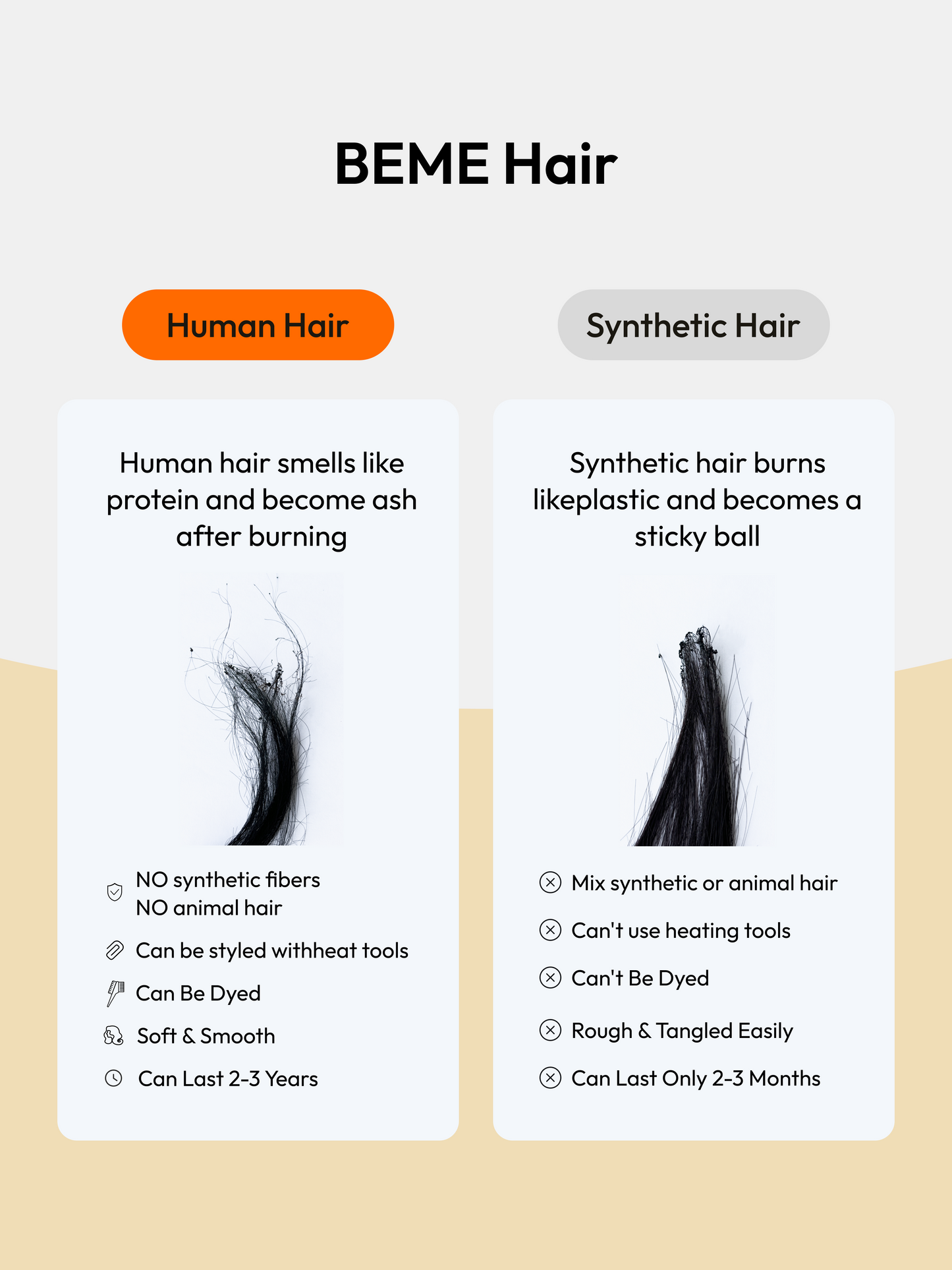 Beme 13x4 Glueless ReadyWear Hot Toffee Brown Body Wave Wig 100% Human Hair